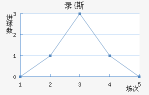 ¼{˹