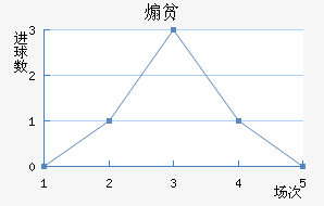 ɿƶ