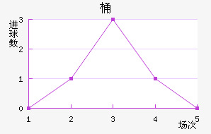 Ͱǽ