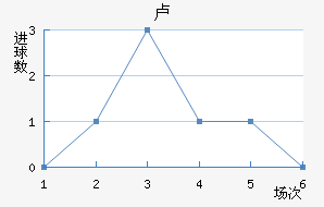 ¬ǽ