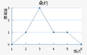 ɣԼǽ