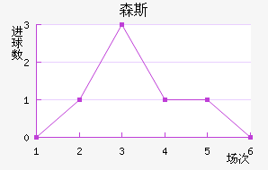 ɭ˹