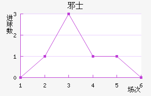 аʿ