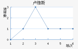 ¬ά˹
