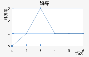 ķɭ