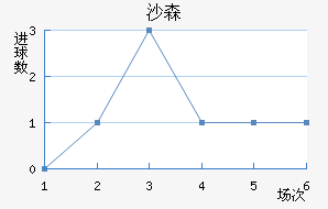 ɳɭ