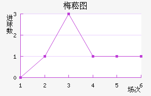 ÷ݿͼҽ