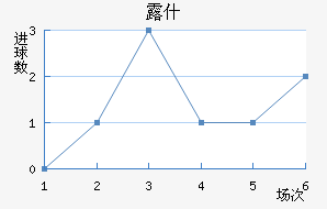 ¶ʲ