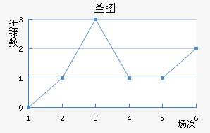 ʥͼǽ