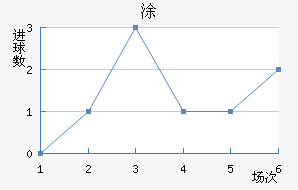 Ϳǽ