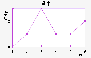 Ĵڳǽ