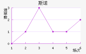 ˹ŵ