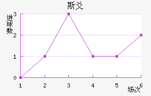 ˹سǽ
