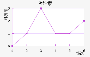 ̨ά̩
