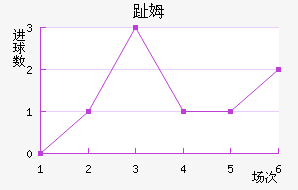 ֺķ