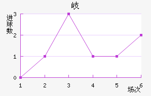 ᪸FC