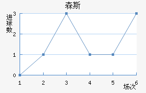 ɭ˹