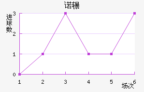 ŵշƽ