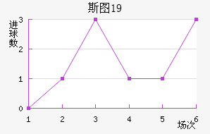 ˹ͼU19