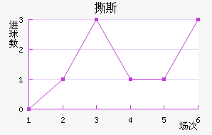 ˺˹