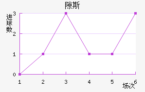 ϶˹