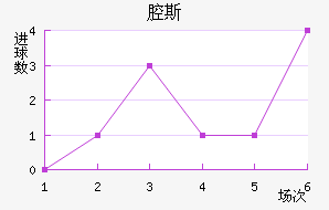 ǻ˹