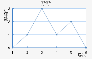 ˹˹Ī