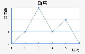 ˹ʹ