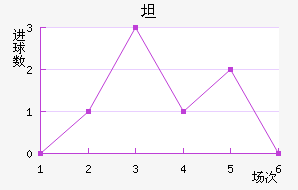 ̹޽