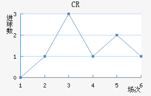 CR޴ؽ