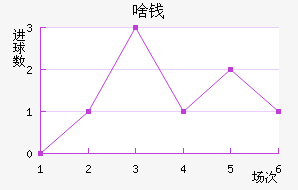 ɶǮ