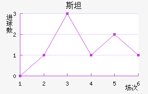 ˹̹½
