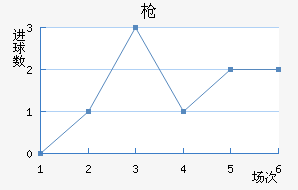 ǹ