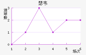 ɪΤ