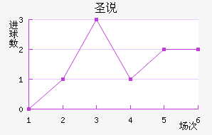 ʥ˵˹ӽ