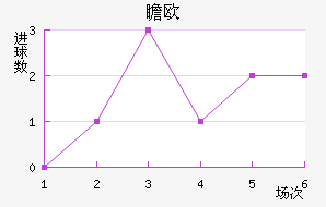 հŷ