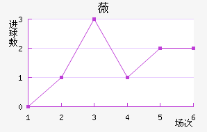 ޱǽ