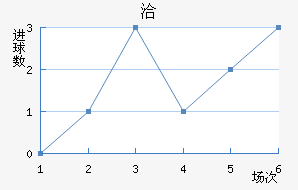 Ǣ