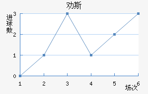 Ȱ˹