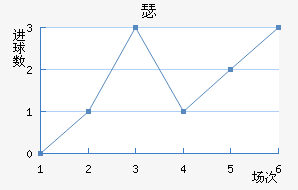 ɪ½