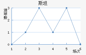 ˹̹½