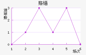 ¸绪ñ