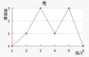 ϣ