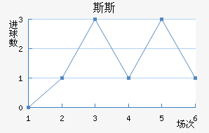 ˹˹Ī