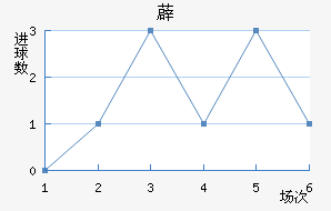޵ǽ