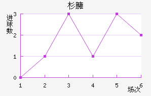 ɼӷ