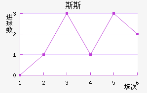 ˹˹˽