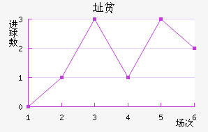ַƶ½