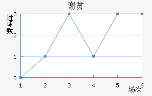 лƶӽ