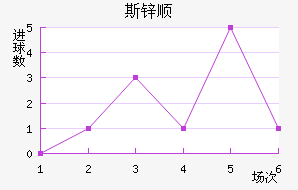 ˹п˳ǽ